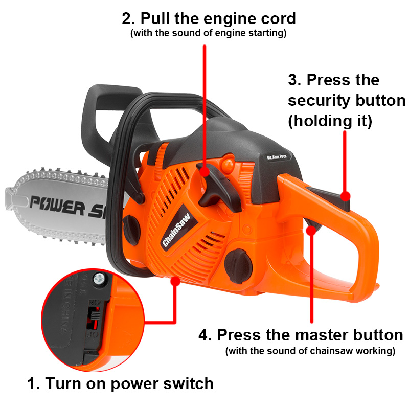 Игрушечная бензопила, детские  – обзор и цена Gardening Tools For 10 Year Olds